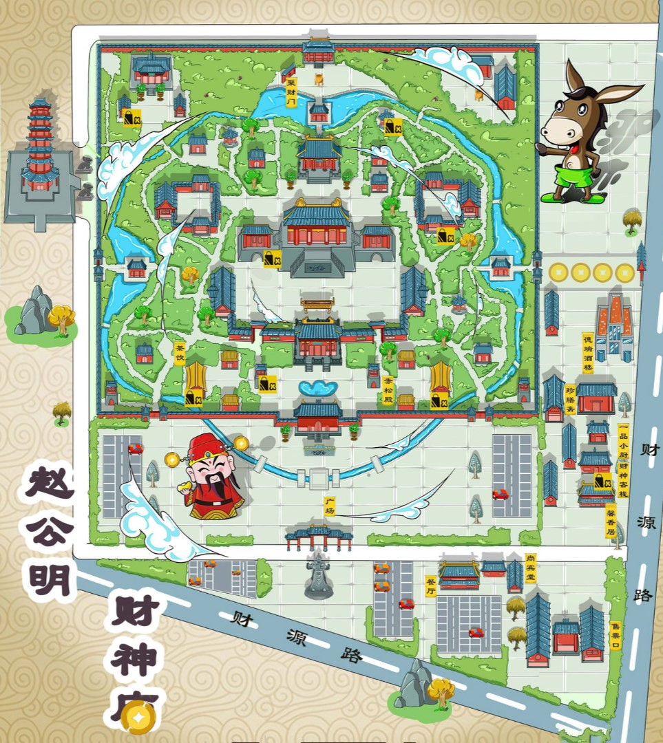 泾阳寺庙类手绘地图
